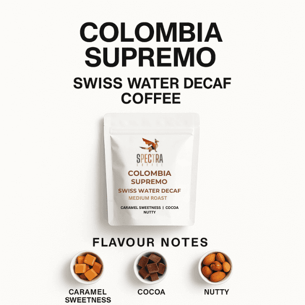 Colombia Supremo Swiss Water Decaf