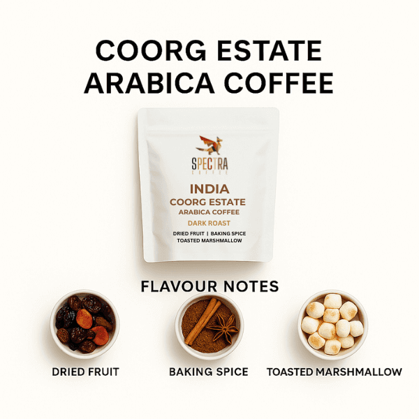 India Coorg Estate Arabica Coffee