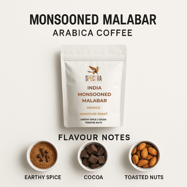 India Monsooned Malabar Arabica Coffee