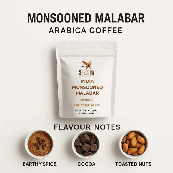India Monsooned Malabar Arabica Coffee