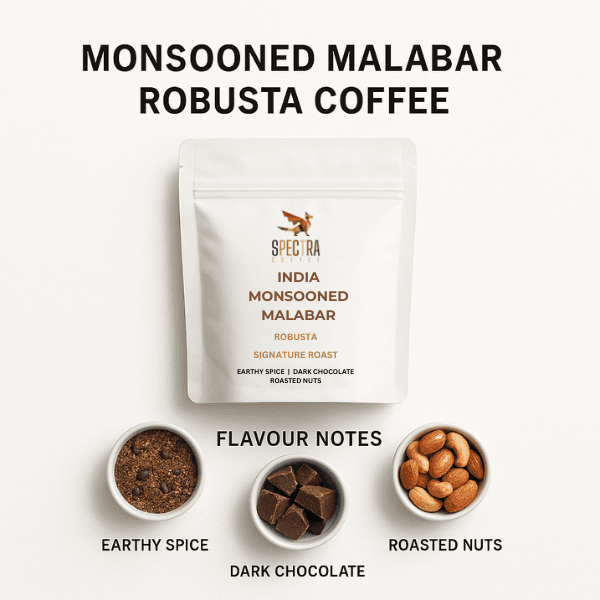 India Monsooned Malabar Robusta Coffee