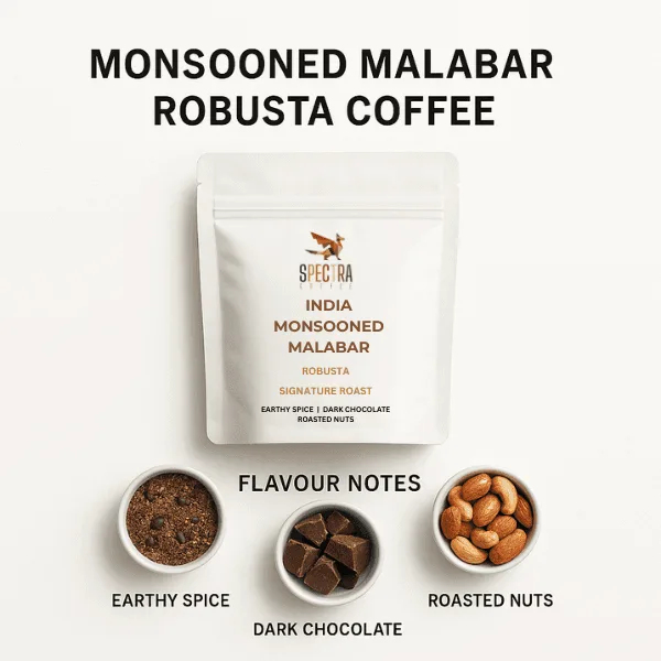 India Monsooned Malabar Robusta Coffee
