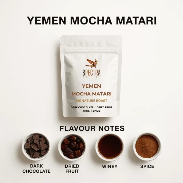 Yemen Mocha Matari Coffee